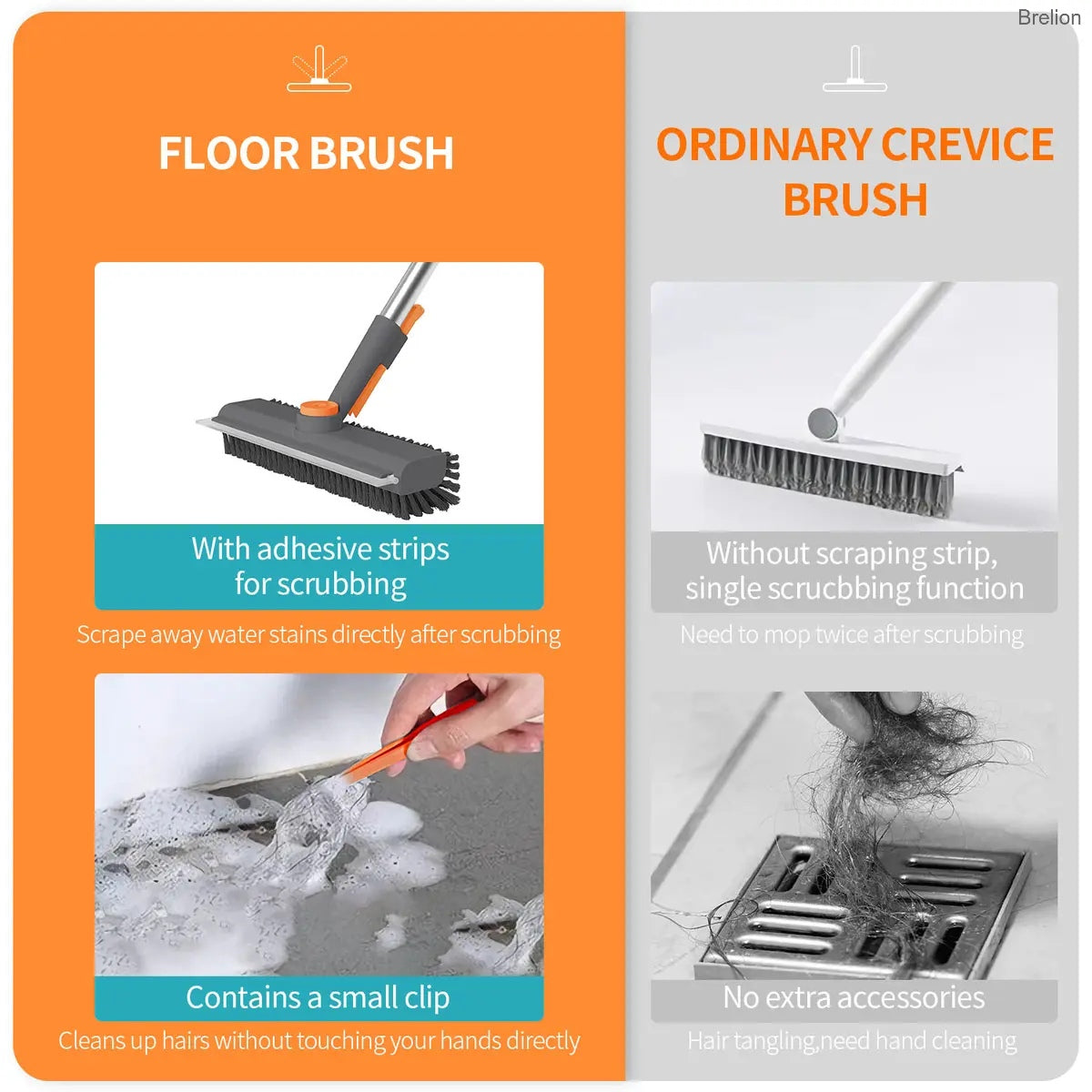 3-in-1 Heavy-Duty Floor Scrub Brush with Long Handle for Bathroom, Kitchen, Patio & Garage